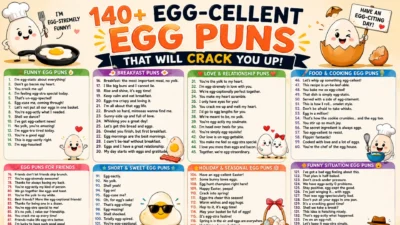 Funny egg puns infographic with cute cartoon eggs, breakfast jokes, and colorful humorous typography
