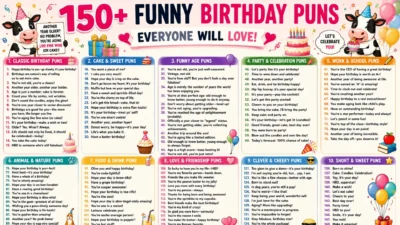 Funny birthday puns infographic with colorful balloons, cake jokes, and cheerful party-themed humor