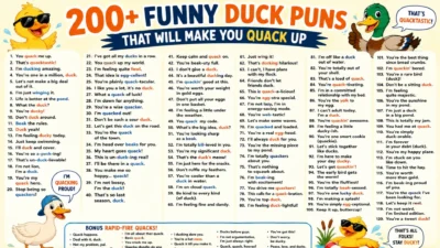 Funny duck puns poster with cartoon ducks and colorful humorous quack jokes on a bright yellow background