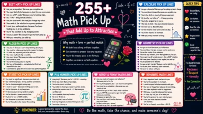255+ math pickup lines featuring algebra, calculus, geometry, statistics, hearts, graphs, and romantic formulas
