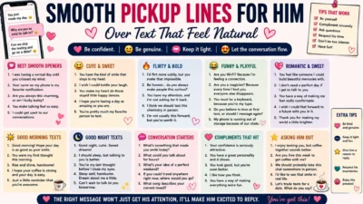 Smooth pickup lines for him over text with cute messages, flirty openers, compliments, and respectful texting tips.