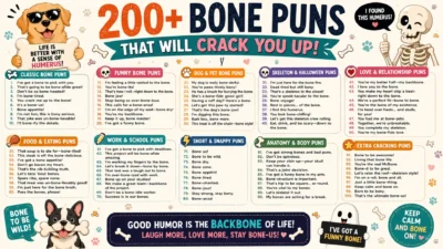 Colorful bone puns infographic featuring 200+ funny bone jokes, skeleton humor, dog bone puns, and playful cartoon illustrations.